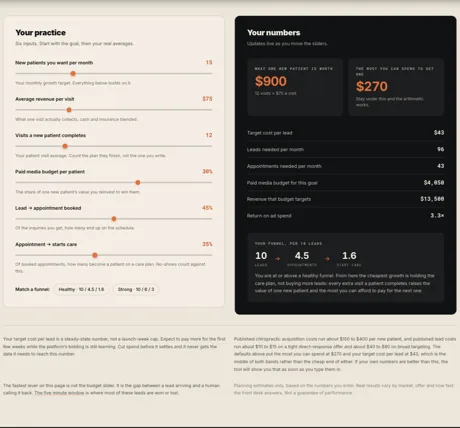 The chiropractic calculator: six sliders and the figures they produce