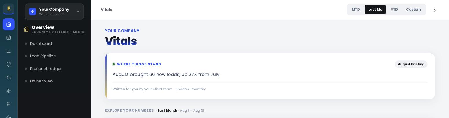 Vitals &middot; the monthly briefing